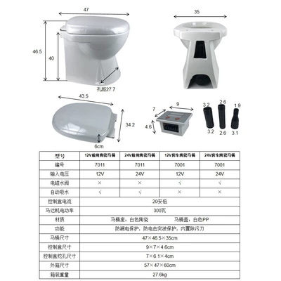 Avtomobil ehtiyat hissələri: Electric Crushing Toilet Car
