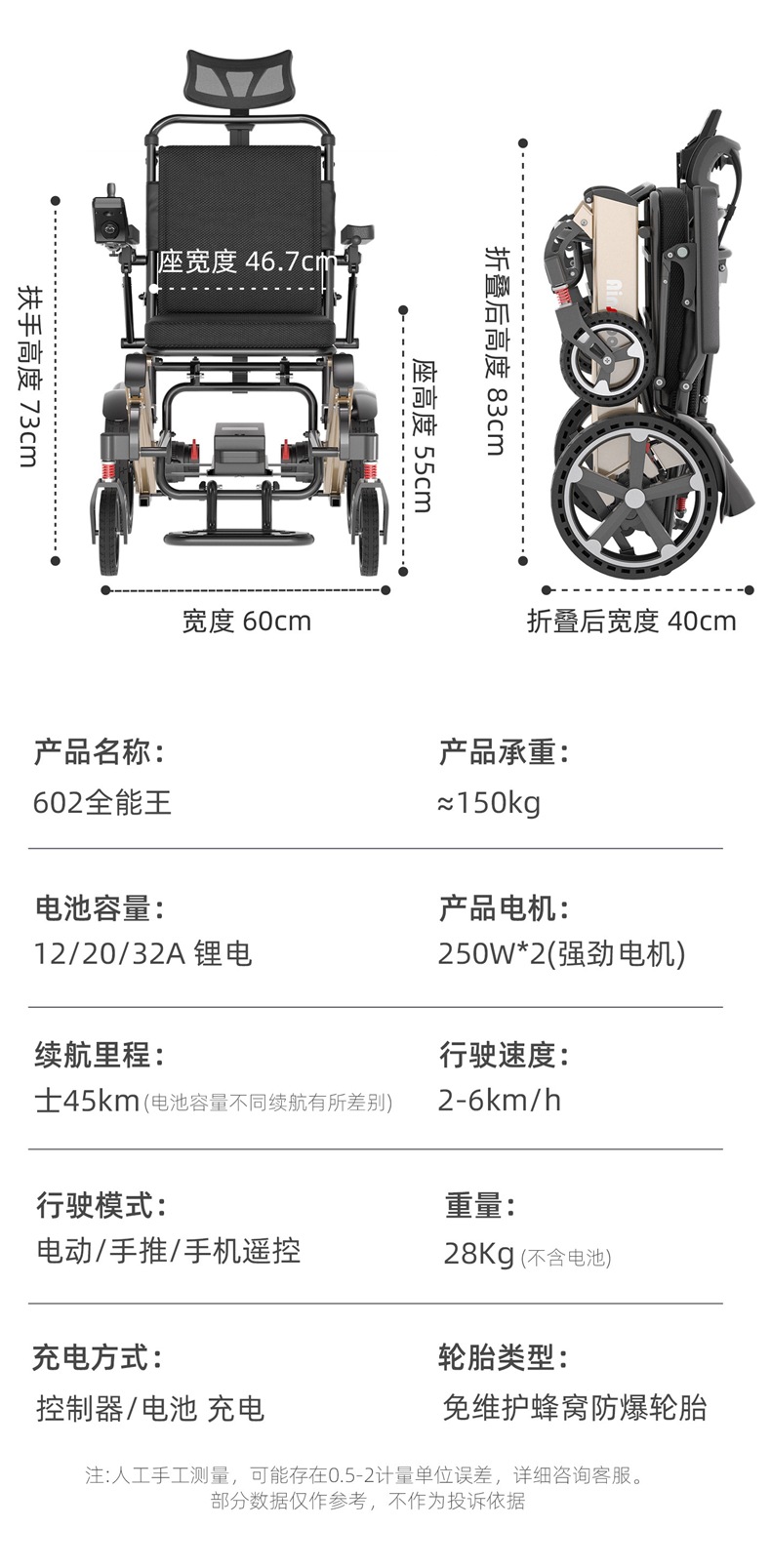 American Ainsnbot Smart 2026 New High-End Electric Wheelchair Multi-Functional Foldable Mobility Scooter for Disabled Elderly People