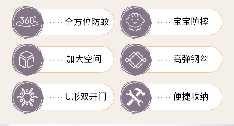 夏季新款蚊帐免安装蒙古包帐篷拉链有底一体式钢丝纹帐可折叠家用详情5