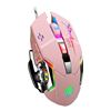 Mouse, laptop, mechanical game console, business version, wholesale