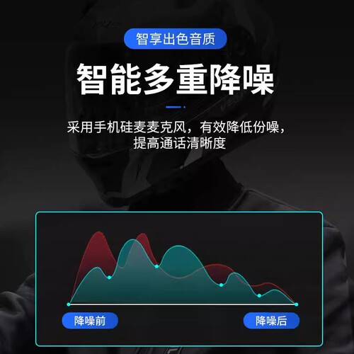 Motorcycle helmet Bluetooth headset, motor travel equipment, waterproof noise reduction full-face helmet, built-in dedicated cycling headset, long-lasting battery life