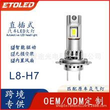 ��܇LED���12v��܇���b����H7��̖��܇ͨ�ß��ݏS��ֱ��