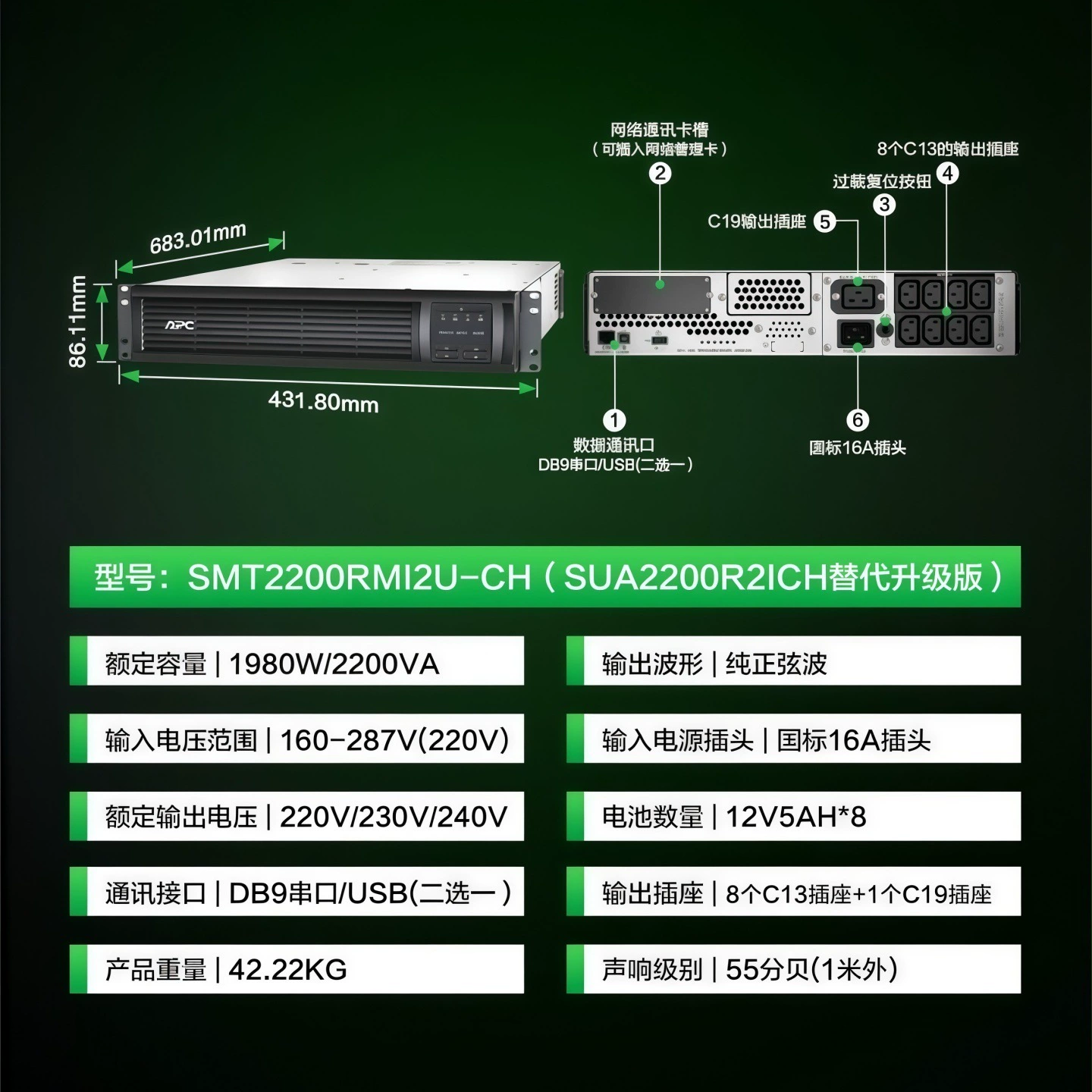 APC Schneider SMT2200RMI2U-CH онлайн интерактивный 1980Вт, ИБП модуль rack-тайм, без перерыва питания