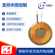 ����늸о�Ȧ�����O���A��С�����ǿ���ֱ�o����늟o��������