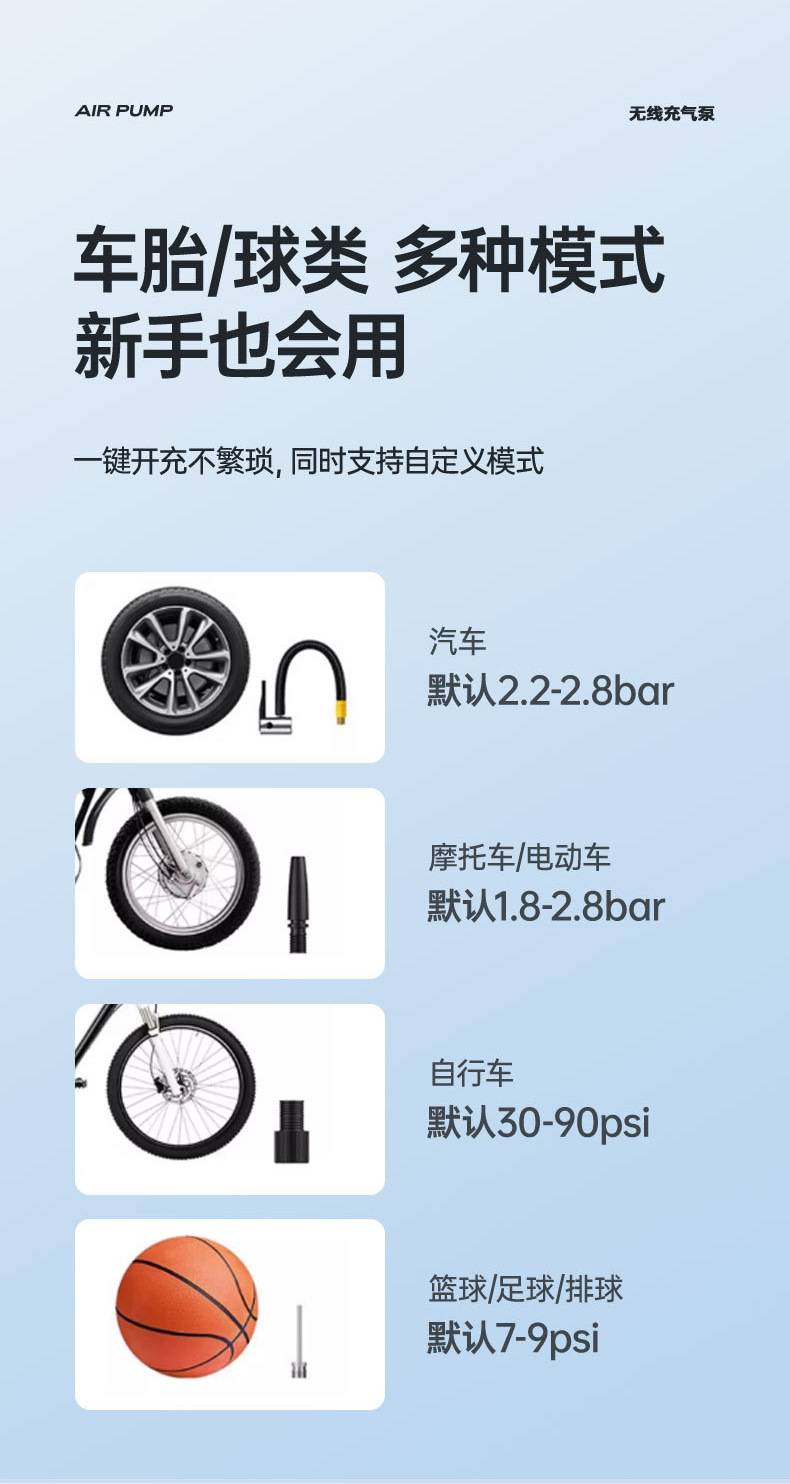 Car Wireless Air Pump, Tire Pressure Measurement, Portable Car Air Pump, Car Power Bank, Emergency Starting Power Supply