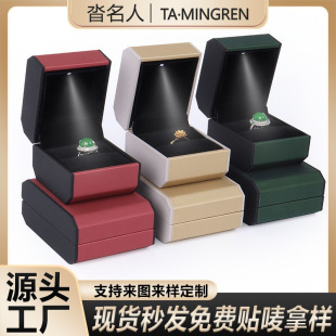 �l��LED������и߼��� �錚��ָ�������Ʒ�ռ{���朰��b����