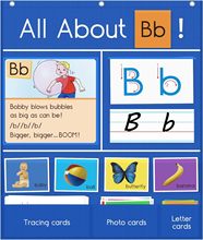 RdƷ All About ĸڴD WWУ̾߆~Ƭ