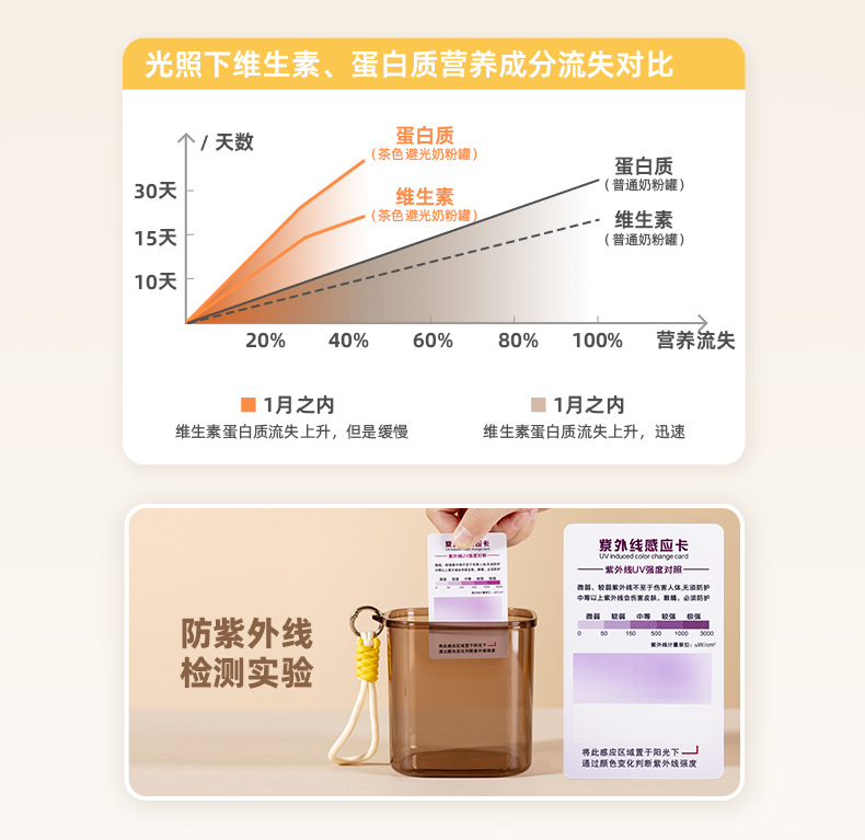 AF010奶粉罐_09.jpg