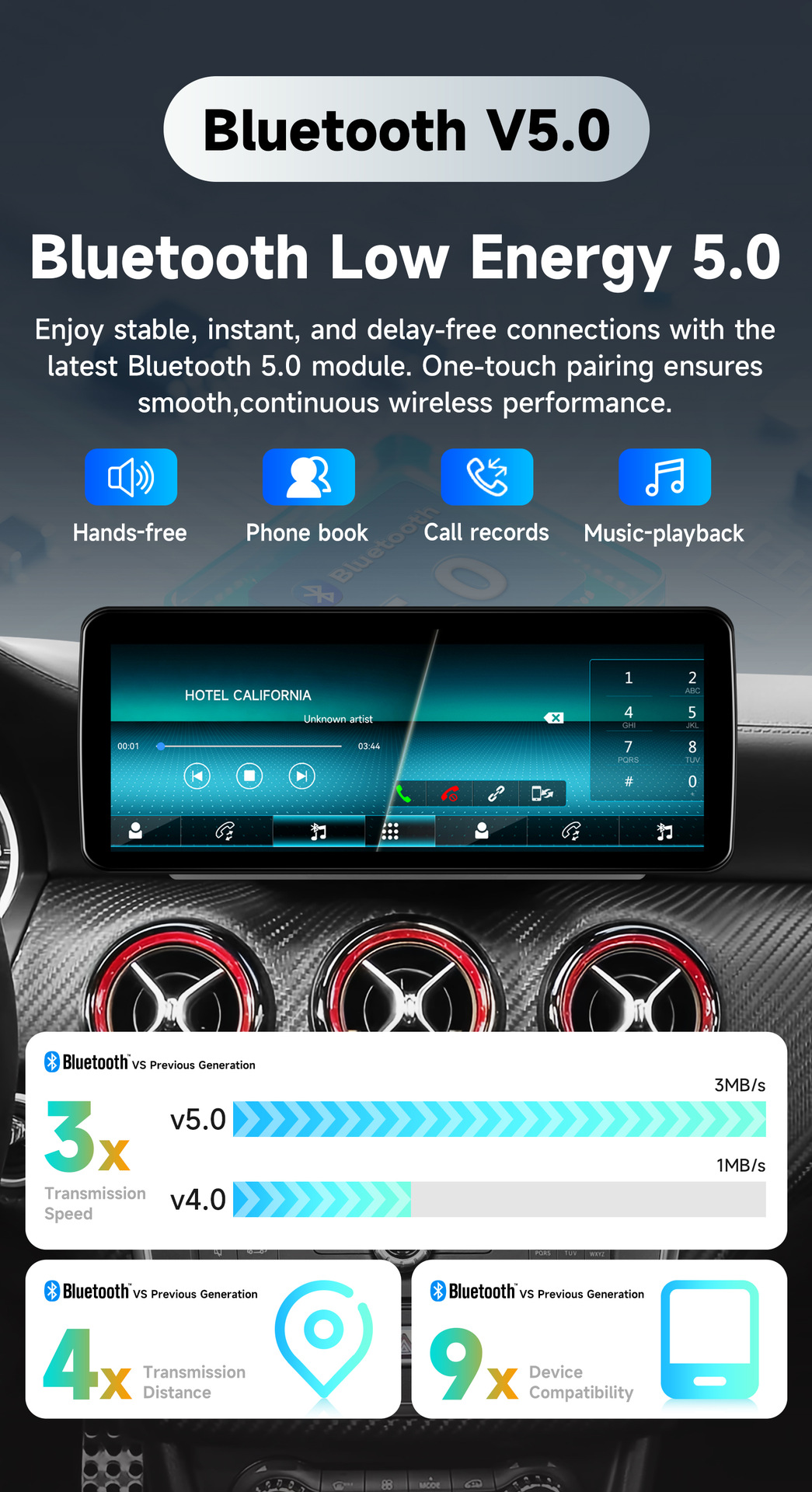 Suitable for 2015-2018 Mercedes-Benz A-Class GLA NTG 5.0 system A180L A200L central control large screen navigation