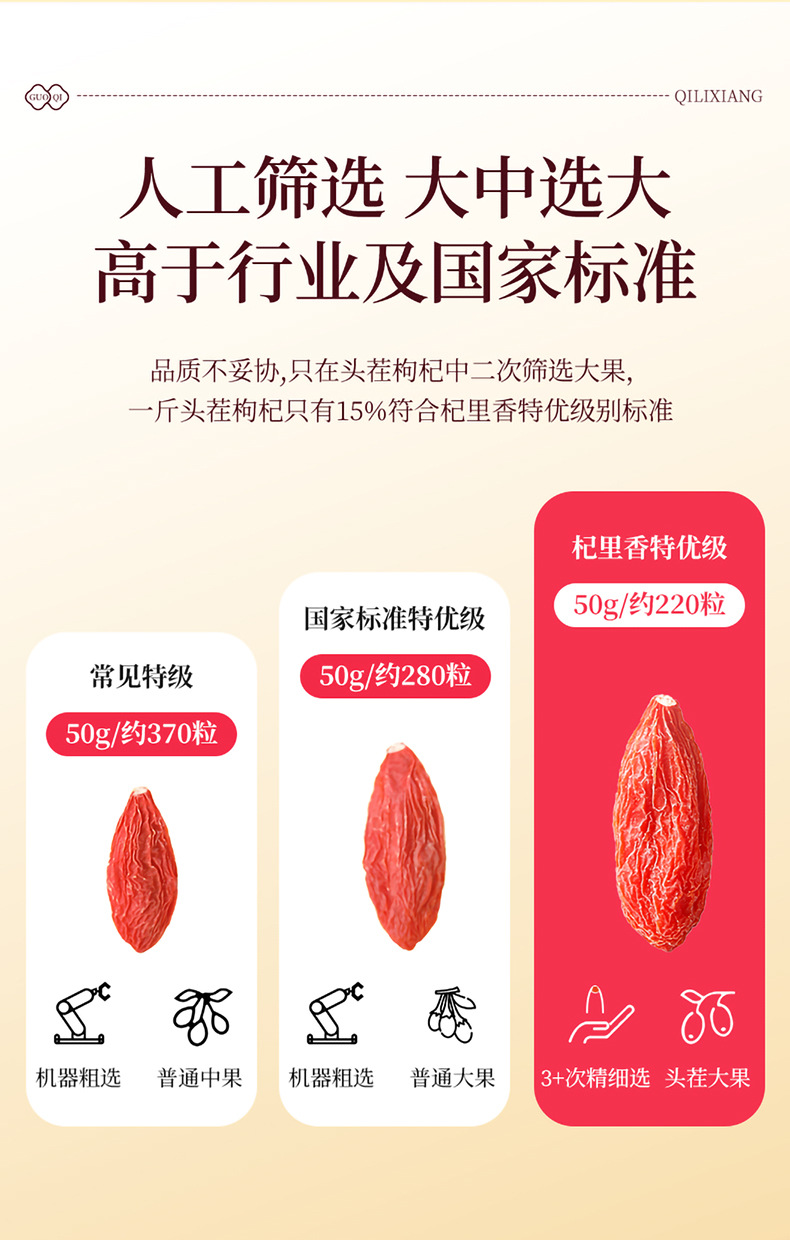 Goji Berry Gift Box 15 Jars 300g Ningxia Large Grade Ready to Eat Wolfberry specifications