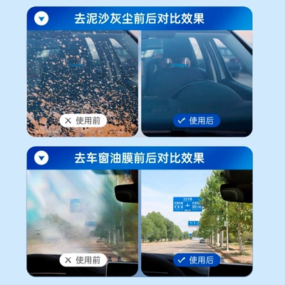 Windshield Washer Fluid, Car Oil | Glass agent