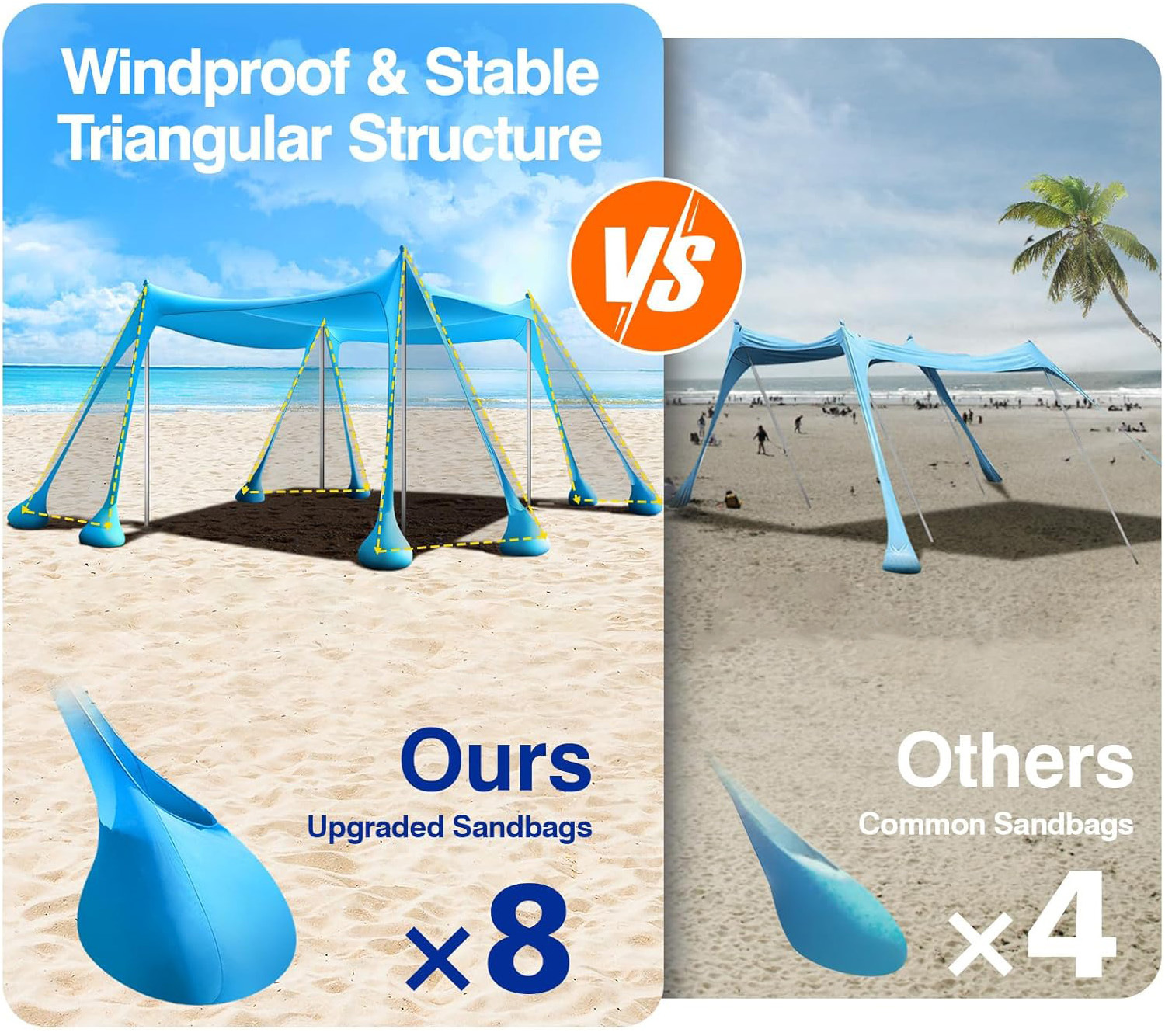 Lycra Canopy Outdoor Portable Octagonal Beach Tent Amazon Best-Selling Anti-Uv One-Piece Sunshade Canopy