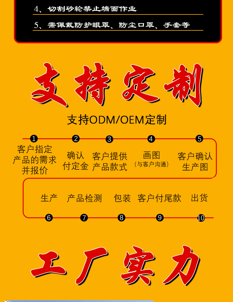 模板3欧版打磨片_12