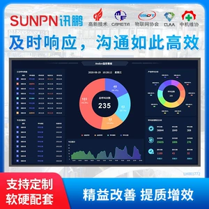 Мастерская Xunpeng Решение для системы вызовов ANDON Новая энергетическая фабрика Рабочая станция Аномальная доска объявлений