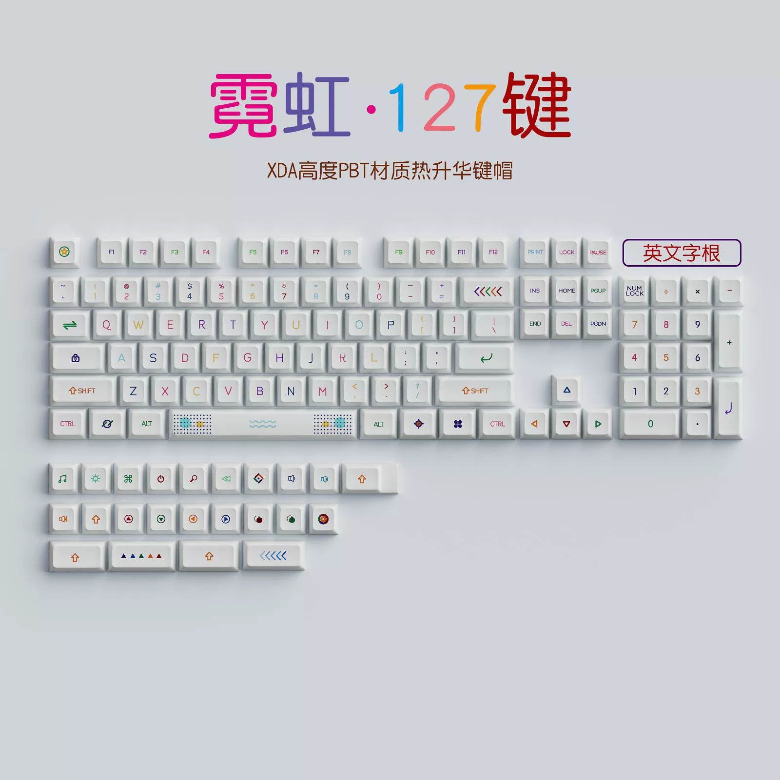 Заводская прямой продажи неоновая тема XDA/Thai/English/Korean/127 клавиш полный набор сублимационных механических крышек