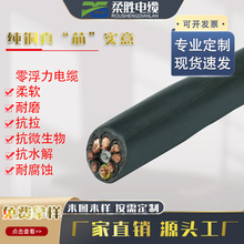 �����ƄӾW�� ��������ξW��STP-CAT5E���۷�ˮ ����ˮ���g�W�j