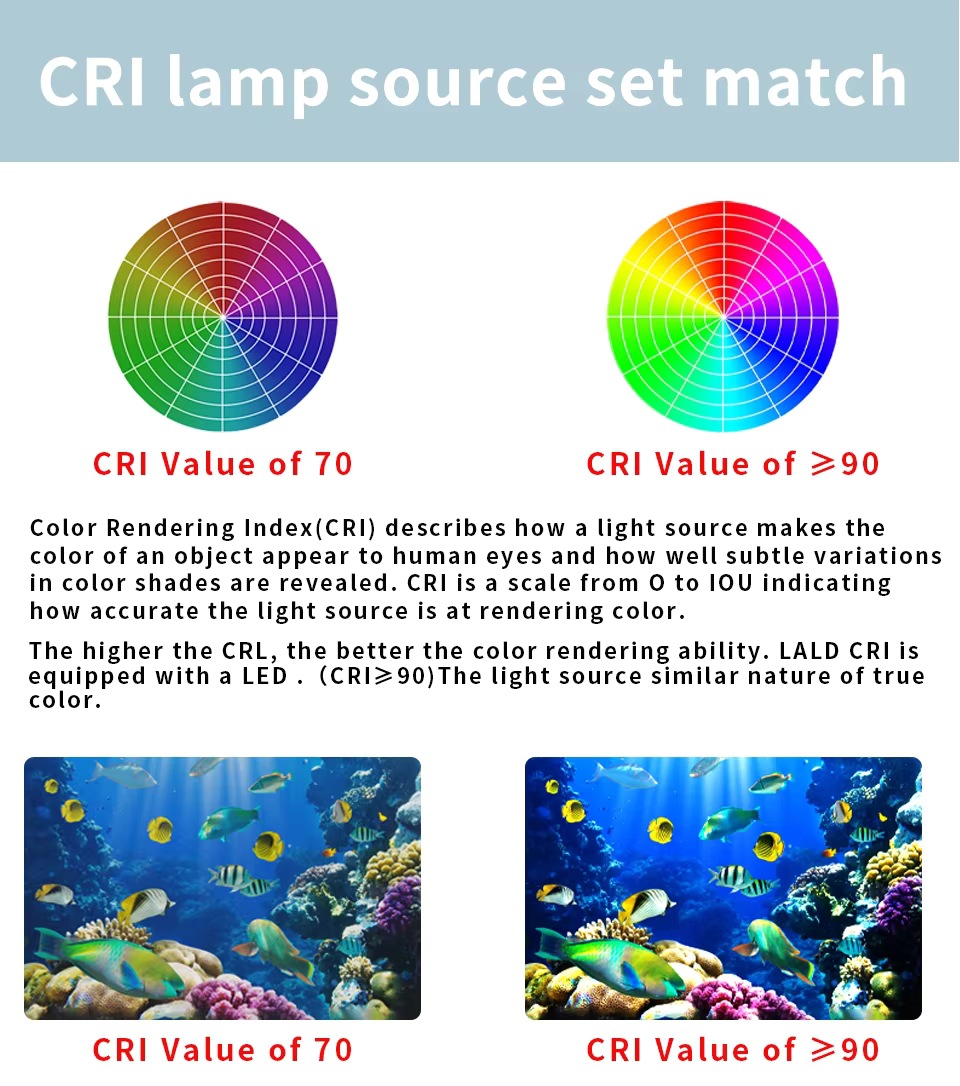 High-Power Professional Underwater 27 Led Photography Light High-Brightness Light 20000 Lumens Diving Flashlight 100m Waterproof