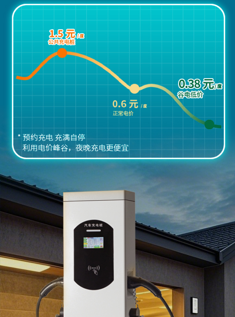 Kuaxu Dual-Port Charging Station 14KW Scan-Code Floor-Standing AC New Energy Commercial Vehicle Charging Station Customization