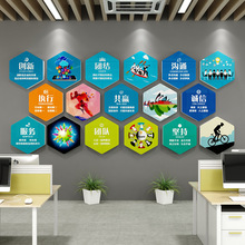 励志标语办公会议室墙面贴纸画公司企业文化背景布置创意立体装饰