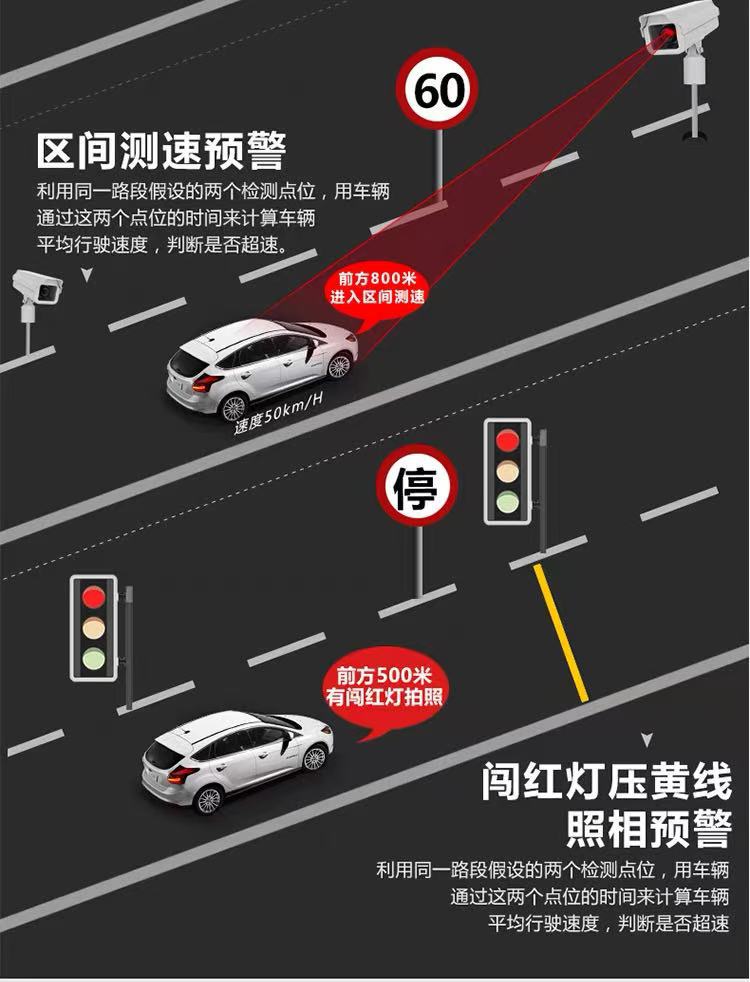 2025 New Digital Dog Car Model Car Voice Fixed Interval Traffic Light Reminder Speed Measurement Safety Warning