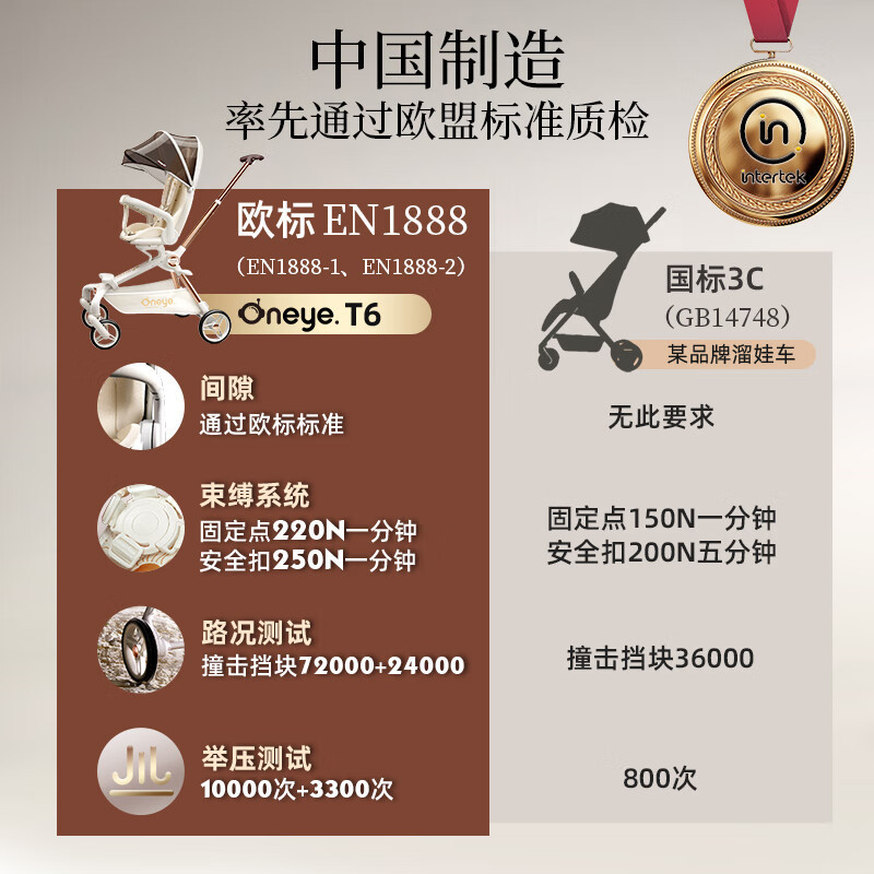 Pang Ya T6 Stroller Upgrade Baby Pushchair Lightweight Foldable Two-Way Baby Stroller