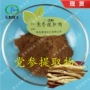 晋恒比例党参提取物