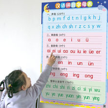 拼音挂图小学汉语拼音字母表墙贴加厚声母整体认读音节一年级学习