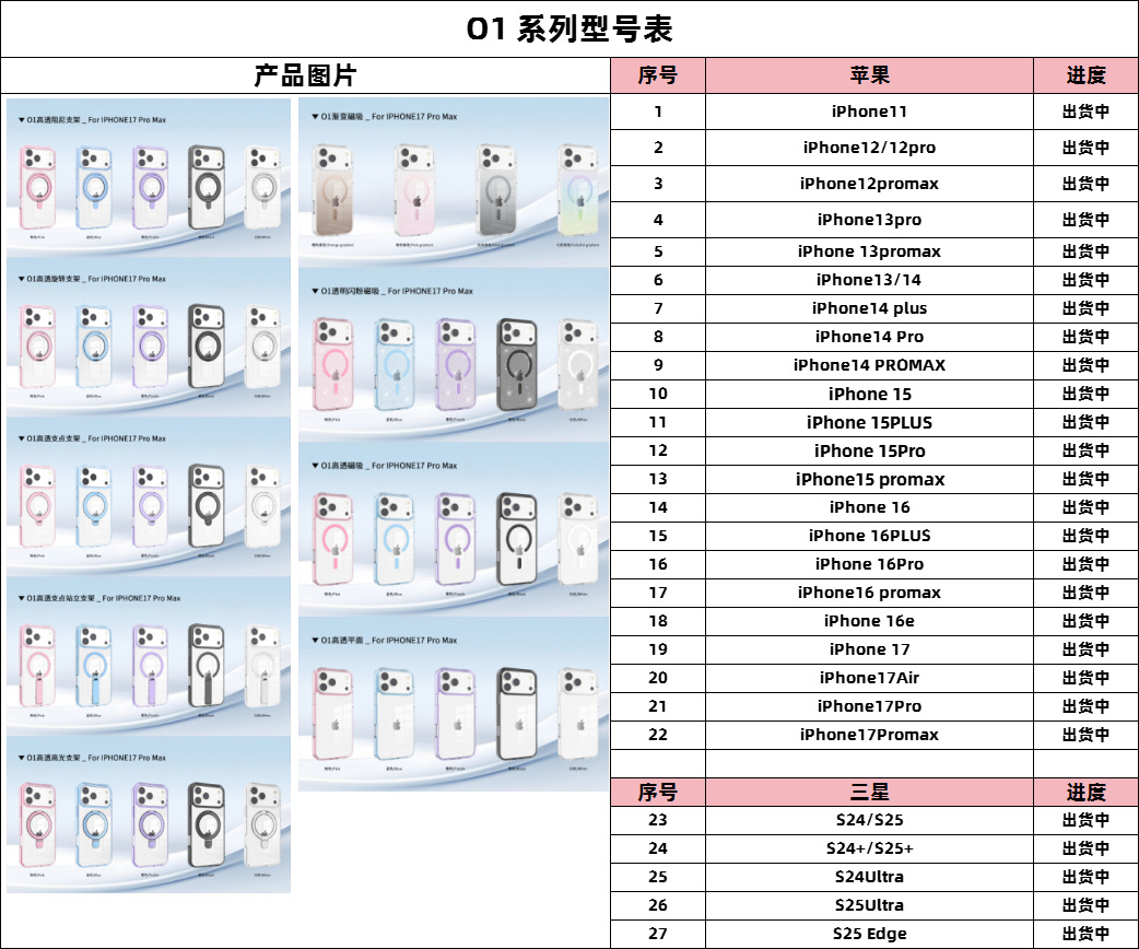 undefined