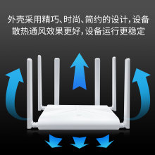 1800M4G�o��·�������ø���ǧ��5g�p�lȫ�ݸ��w6�쾀�o��wifi����