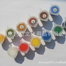 ��ϩ��ϽM�Ͽ�ˮϴ��ͯ�ֹ����A�L����Ʒ����L�{ɫ�B�w������l