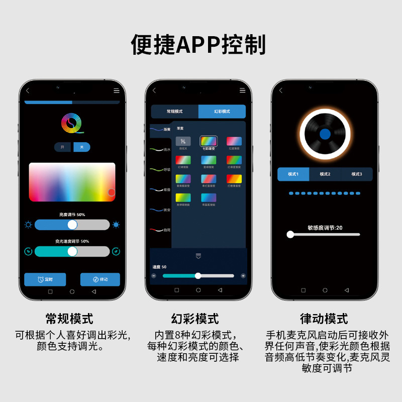 Detalles de automóviles transfronterizos LED iluminación de garaje luz de fondo luz de atmósfera luz de color ritmo inteligente RGB hexágono luz de garaje