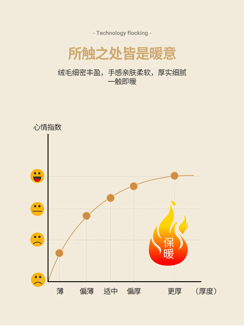 北极绒毛毯素色_08