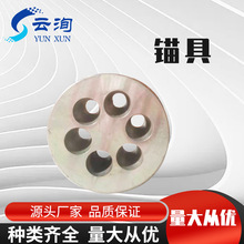 A^ߏC^׼OSaAƬλ又^