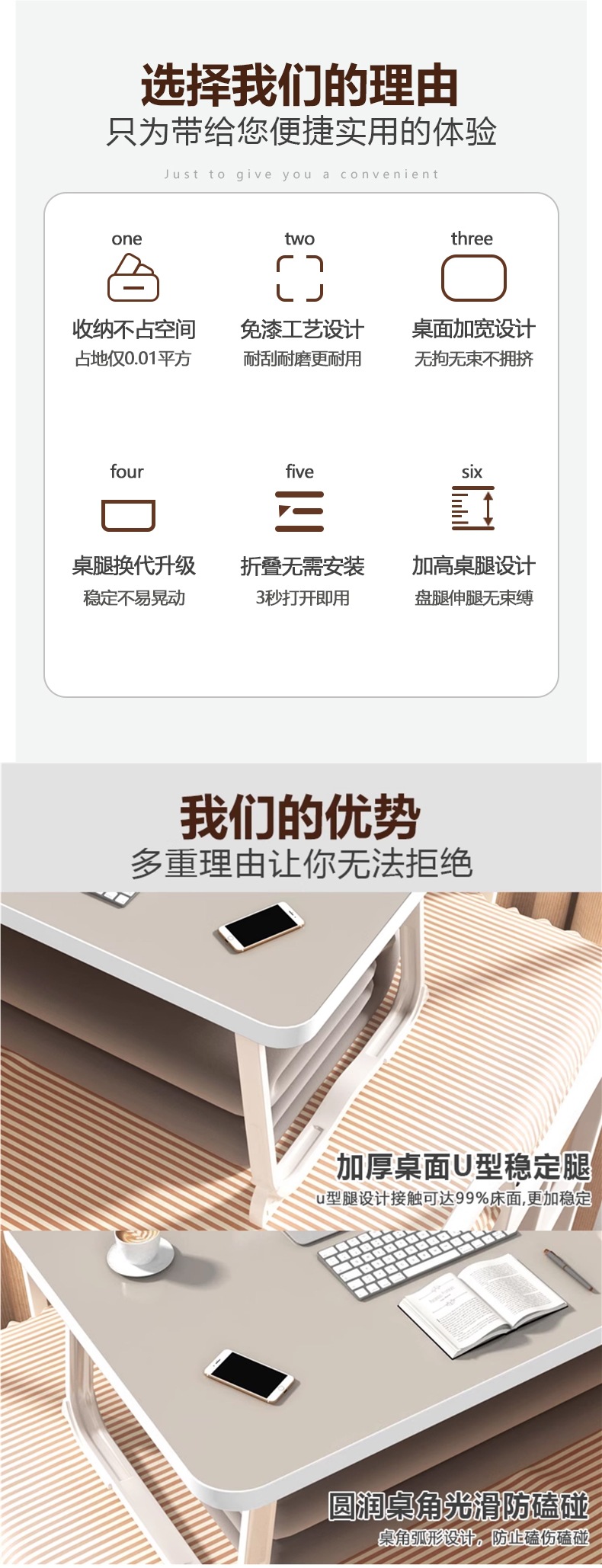Small Bed Table, Desk, Folding Table for College Dormitory, Bay Window Study and Work Computer Desk, Lazy Person's Table, Car Table
