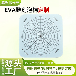 CNC���EVA�ݾd�ɶ��Ƴߴ��ɫlogo����ð��b���r�׺�����ˮ