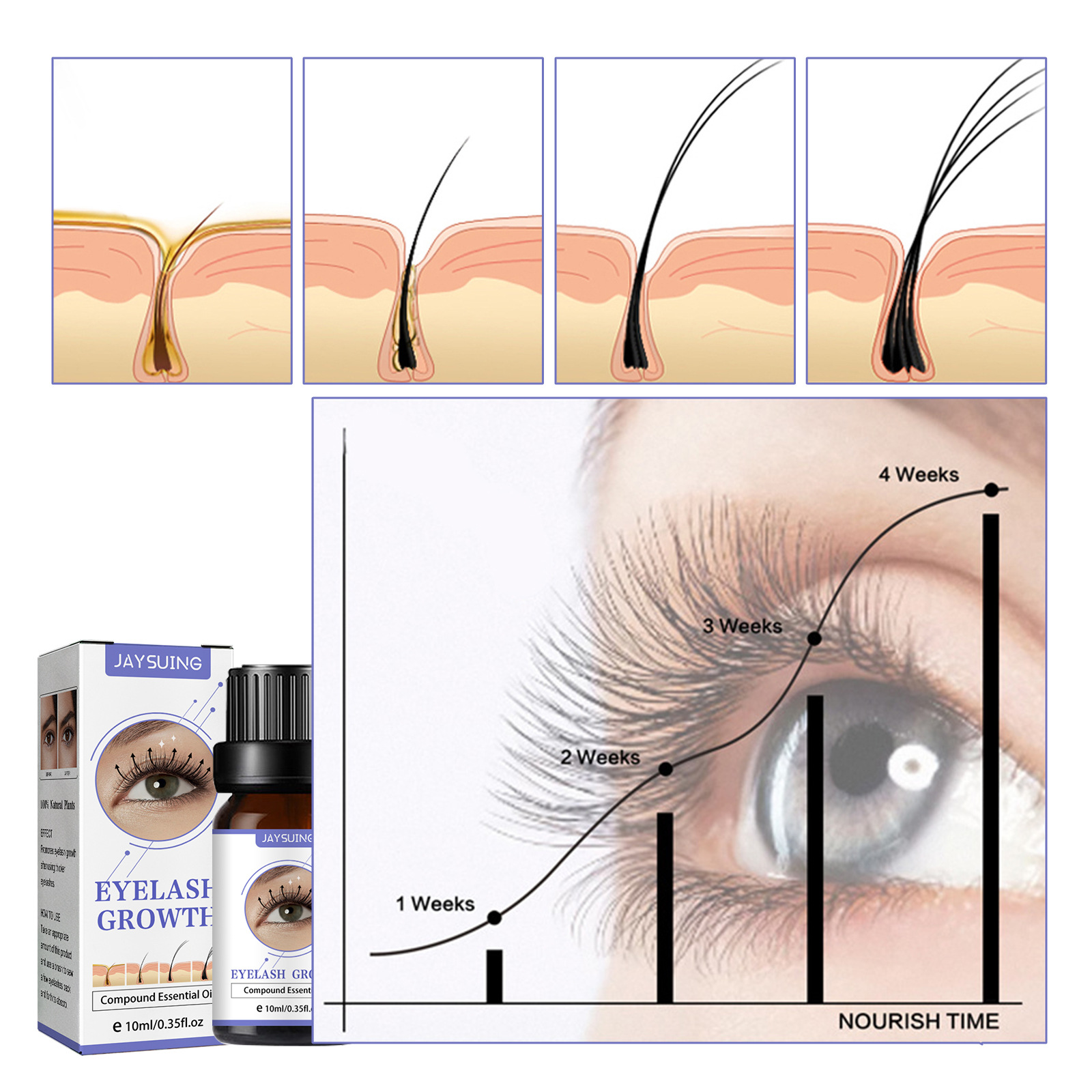 Jaysuing essential oil, traceless slender eyelash liquid, naturally beautiful moisturizing, black curly eyelas_voghion.com