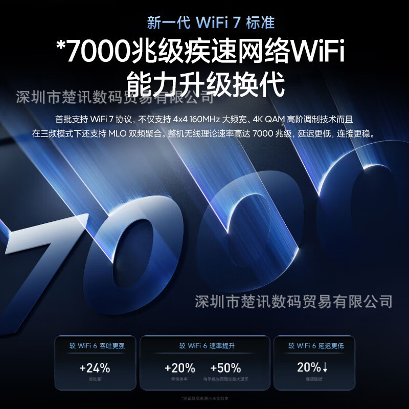 小米ルータBE7000の速度アップグレードに適しています。|undefined