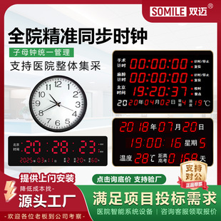 �tԺGPSͬ���r�Rϵ�y�t���h�̱O�����g�Ҳ����oʿվ���ȱڒ�r�R
