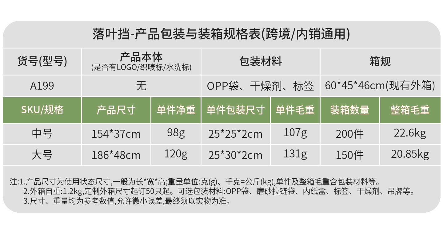 Car Front Windshield Anti-Leaf Net, Front Window Glass Rain Gutter Anti-Bird Droppings Leaf Net, Magic Wiper Dust Cover, Car Cover