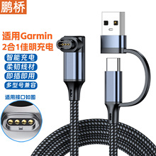 ����һ�m��Garmin�����ֱ������w�͕r��늾�usb+type-c�DJM��늾�