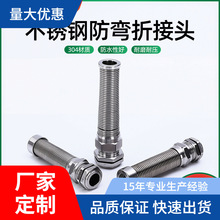 ���P䓷��ۏ���ˮ���^304�������ۏ����ɸ��m�^��Ʋ����|�̶��^M