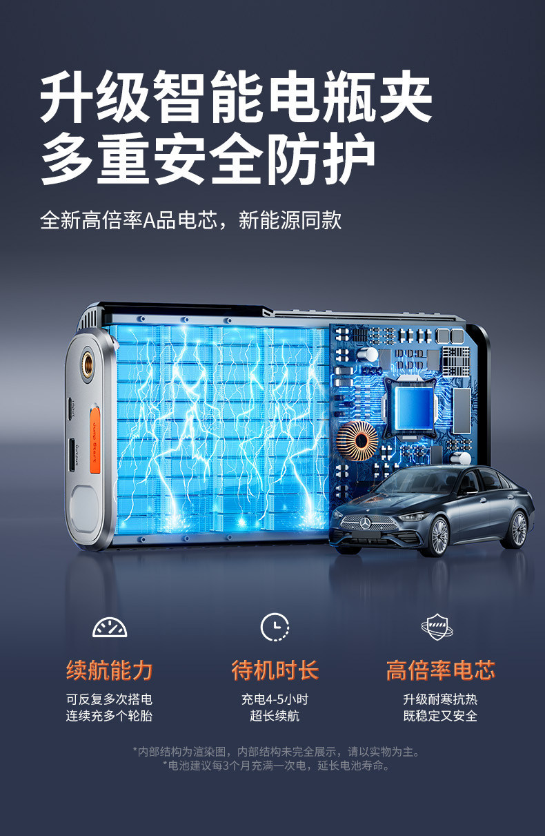 Car-Mounted Air Pump All-In-One Device 12V Intelligent Air Inflator with Electric Start Multifunctional Portable Tire Inflator