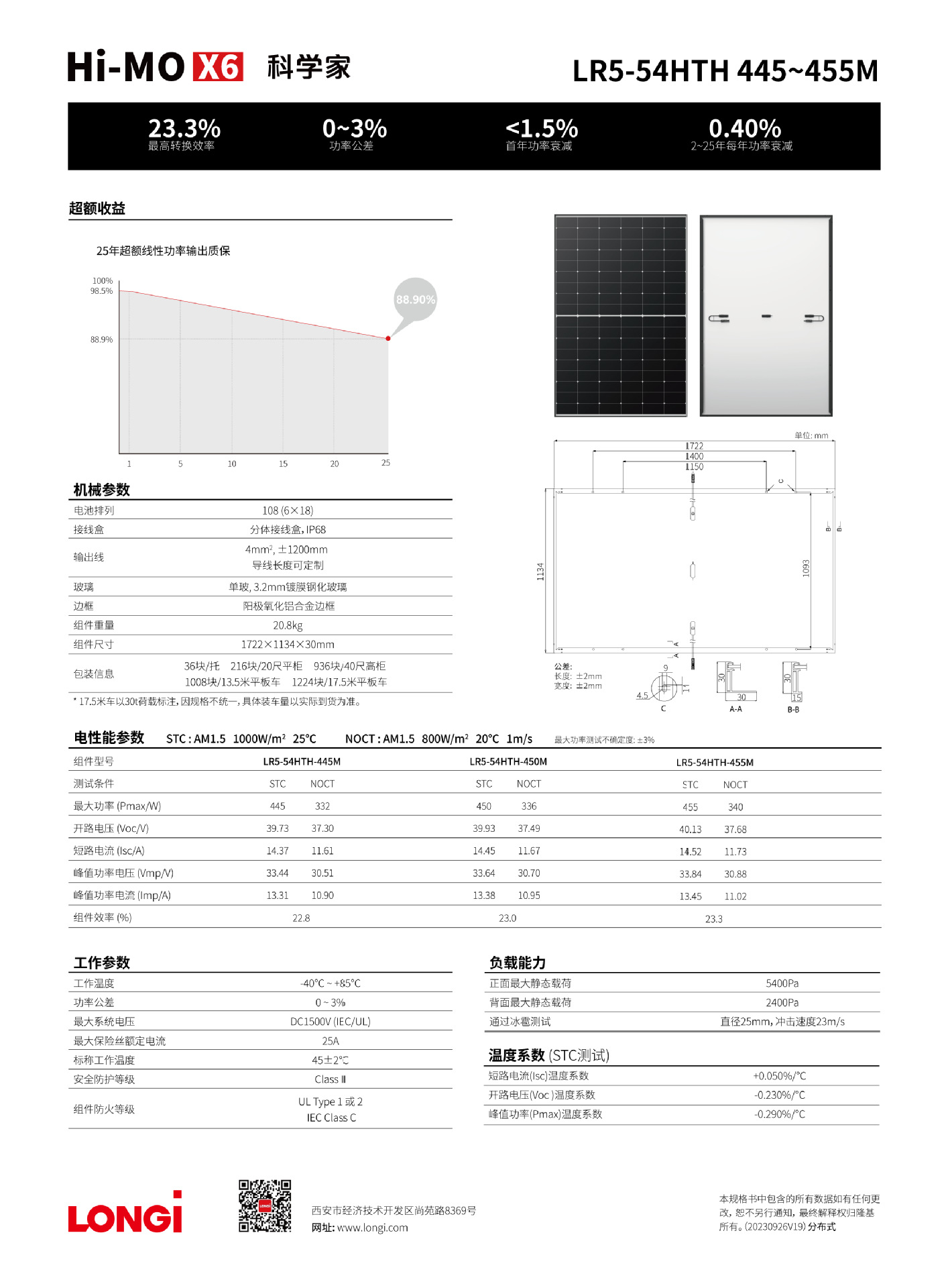 科学家 LR5-54HTH 445-455M-.png