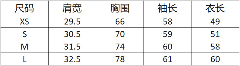 不同规格与配置的价格差异