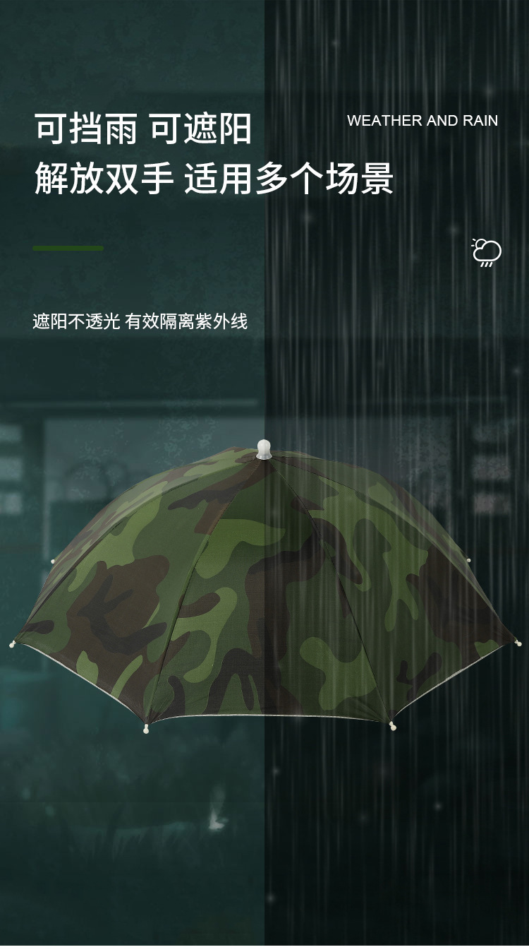 双层防风防雨钓鱼伞帽头戴式雨伞防晒折叠头顶雨伞帽户