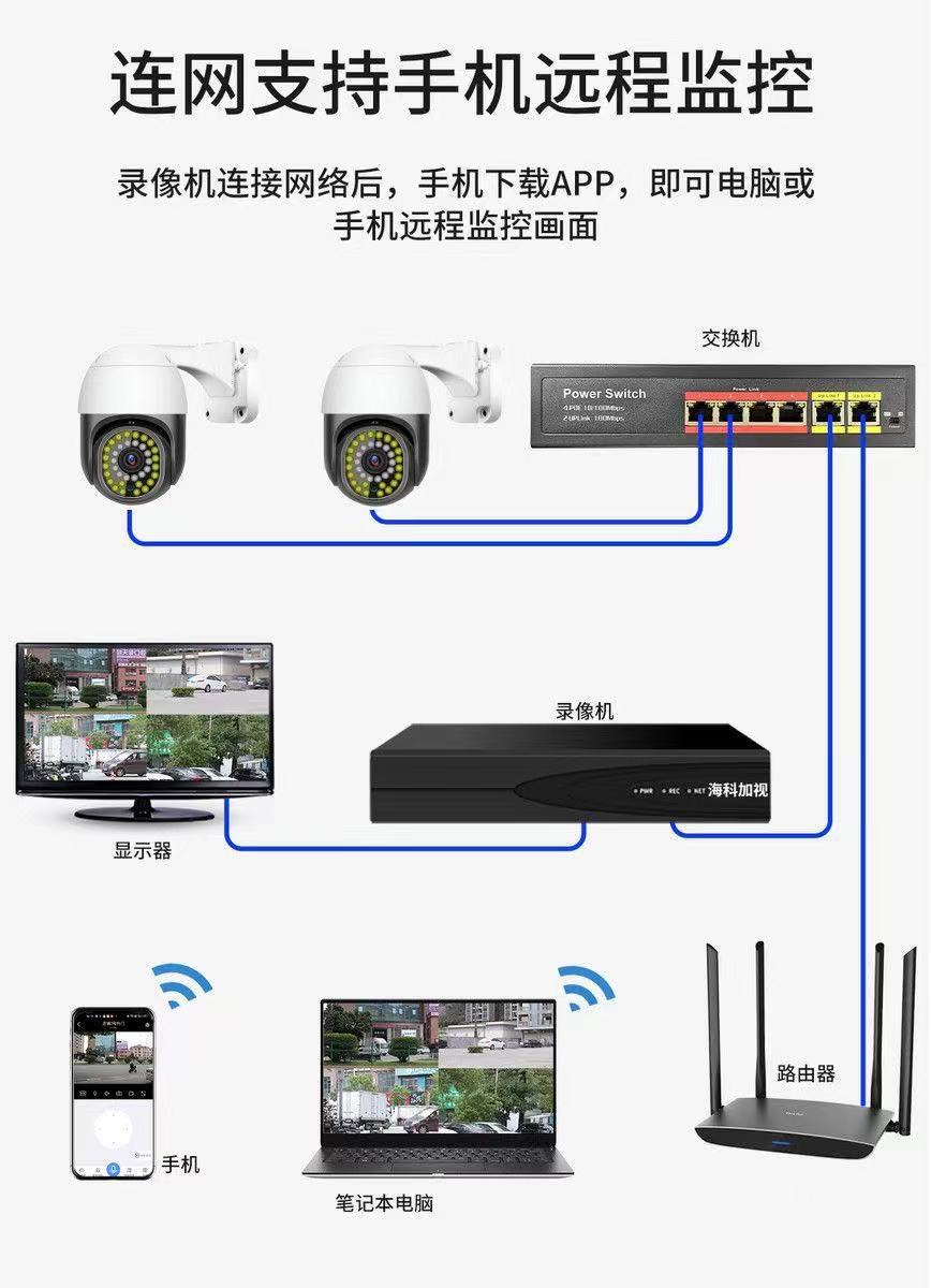 12MP çift ışık kaynaklı POE ağ bağlantılı ultra net görüntü sağlayan süpermarket, ticari ve ev kullanımı için ekranlı 8 kanallı güvenlik kamerası seti