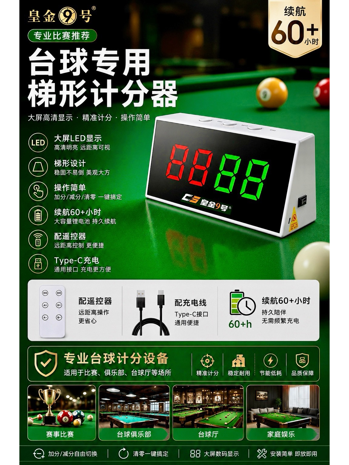 New trapezoidal electronic scoreboard for billiard halls, ping pong rooms, and competitions; small-sized scoreboard