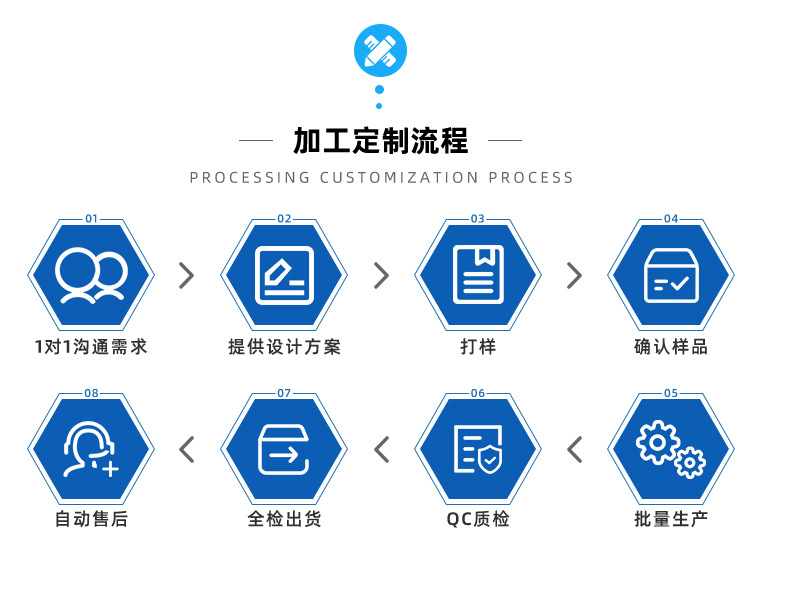 产品详细介绍1_13