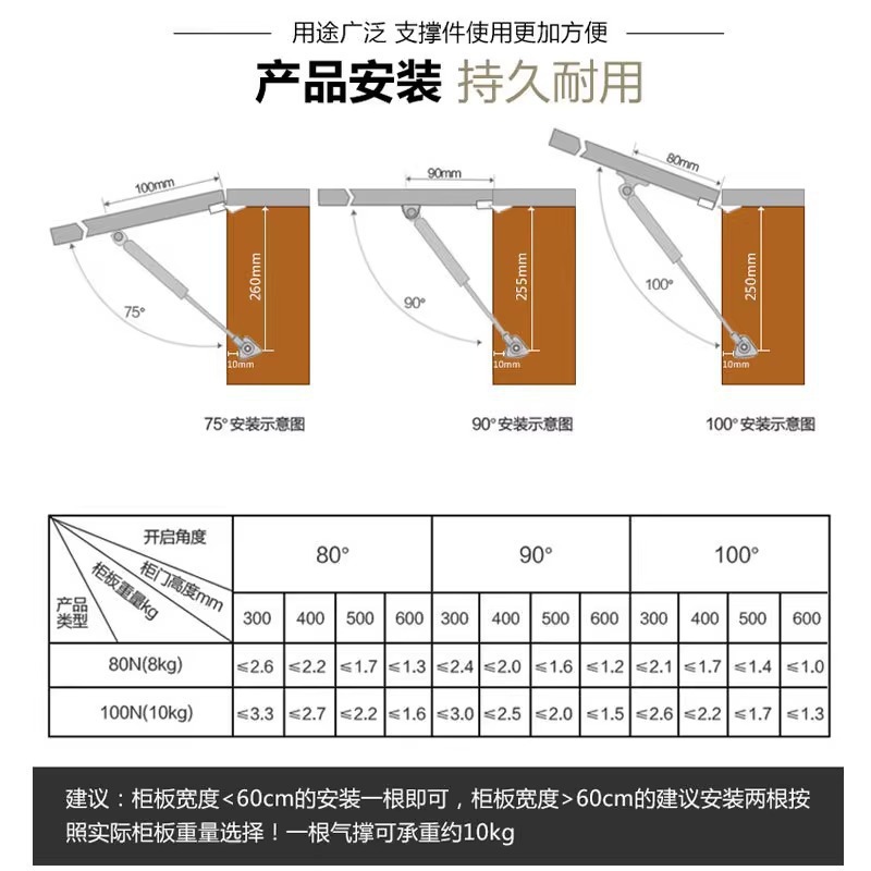Fabricante de puerta solapa hidráulica tatami soporte de aire barra de presión de aire gabinete resorte de gas barra de soporte gabinete barra de techo de vapor neumático