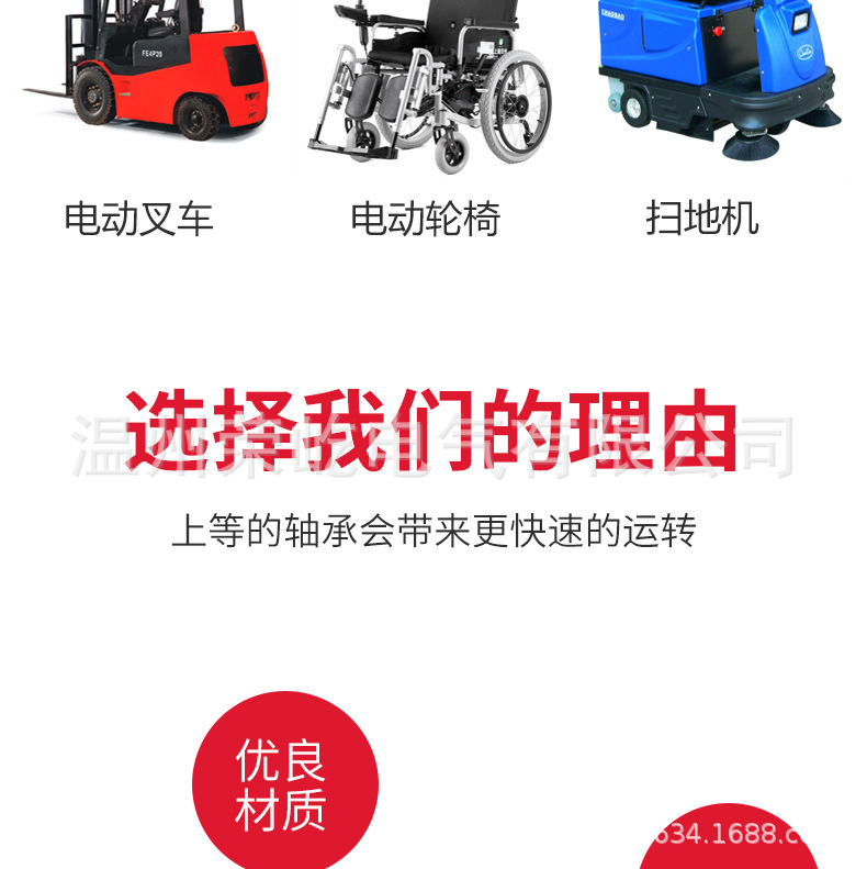 50A120A175A350A详情页